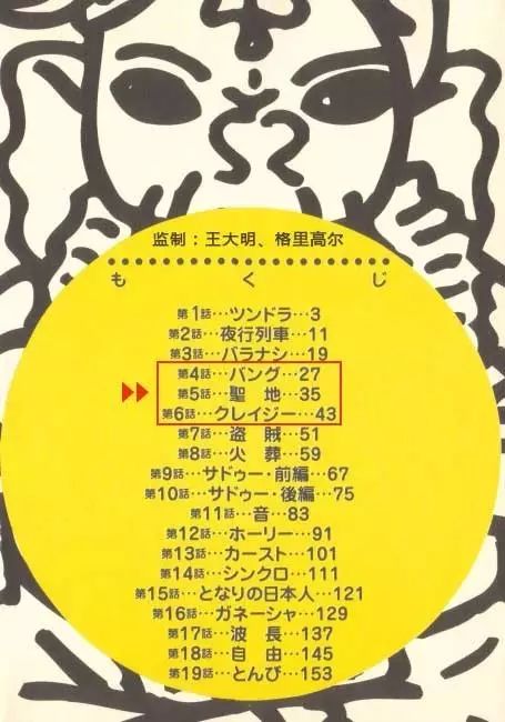【猫猫旅行记 （二）印度篇】转载(图1)