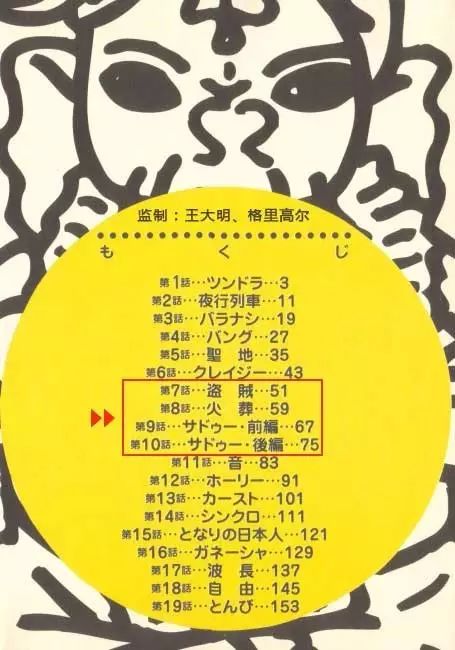 【猫猫旅行记 （三）印度篇】转载(图1)