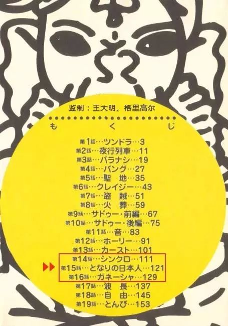 【猫猫旅行记 （五）印度篇】转载(图1)