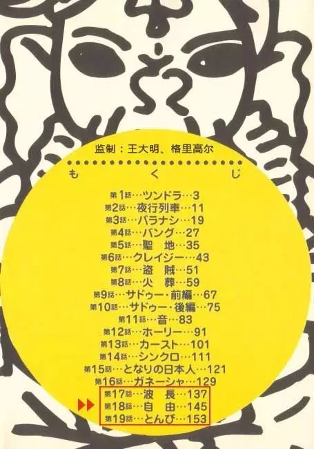 【猫猫旅行记 （六）印度篇】转载(图1)
